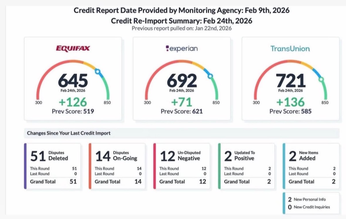 Credit re-import summary showing Equifax 645, Experian 692 and TransUnion 721 after 51 deletions